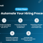 Automate Your Hiring Process